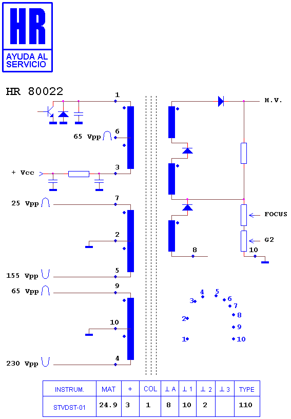 Schematic diagram for HR 80022