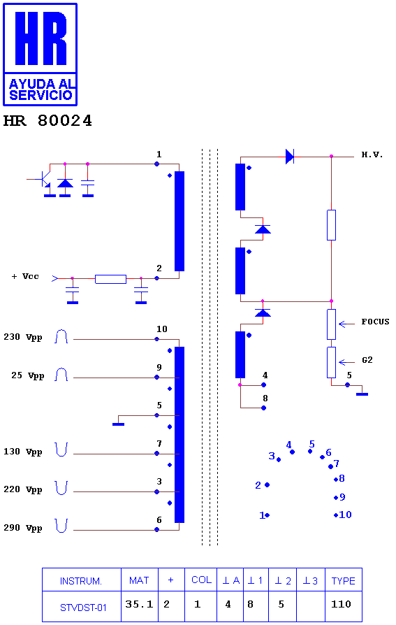 Schematic diagram for HR 80024