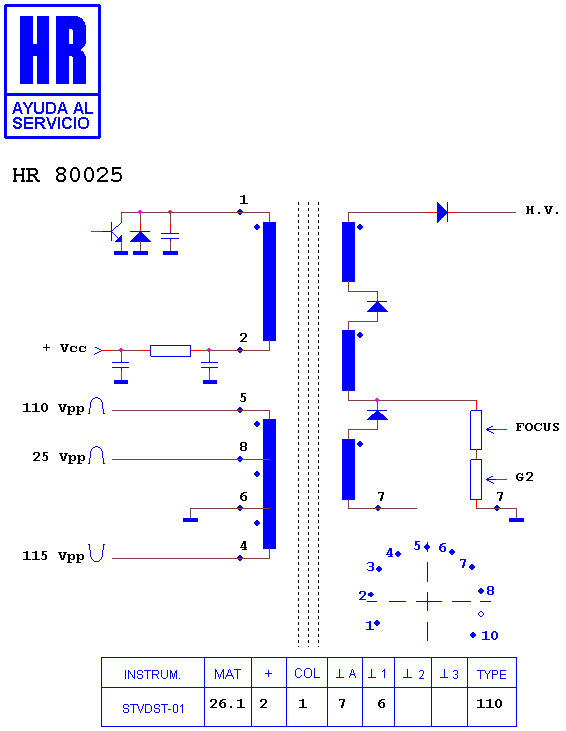 Schematic diagram for HR 80025