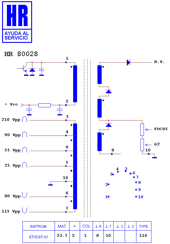 Schematic diagram for HR 80028