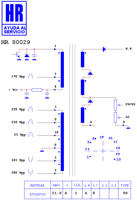Schematic diagram for HR 80029