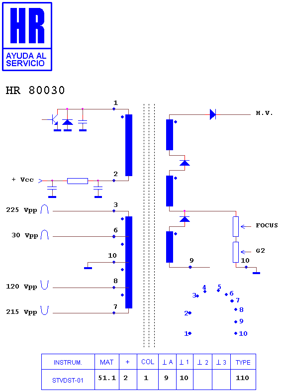 Schematic diagram for HR 80030