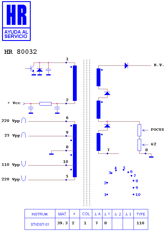 Schematic diagram for HR 80032