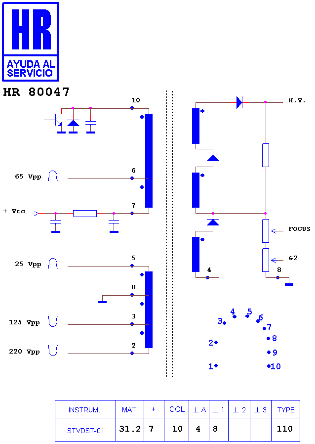 Schematic diagram for HR 80047