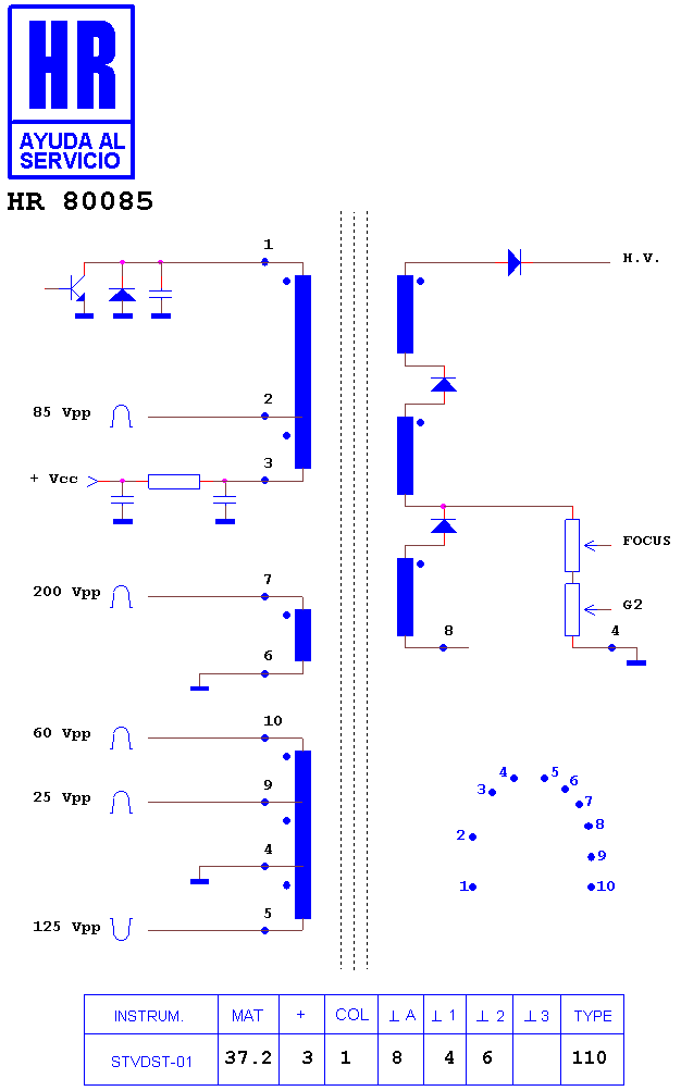Schematic diagram for HR 80085