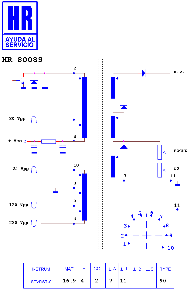 Schematic diagram for HR 80089