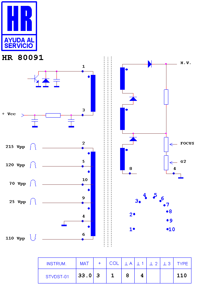Schematic diagram for HR 80091
