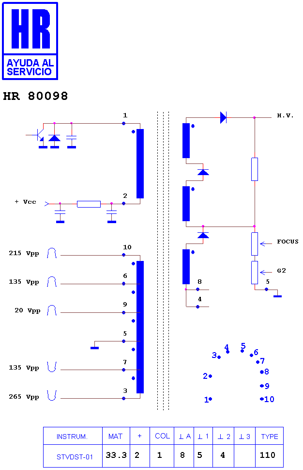 Schematic diagram for HR 80098