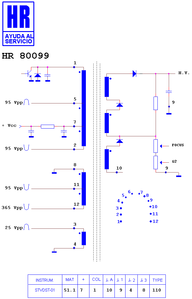 Schematic diagram for HR 80099