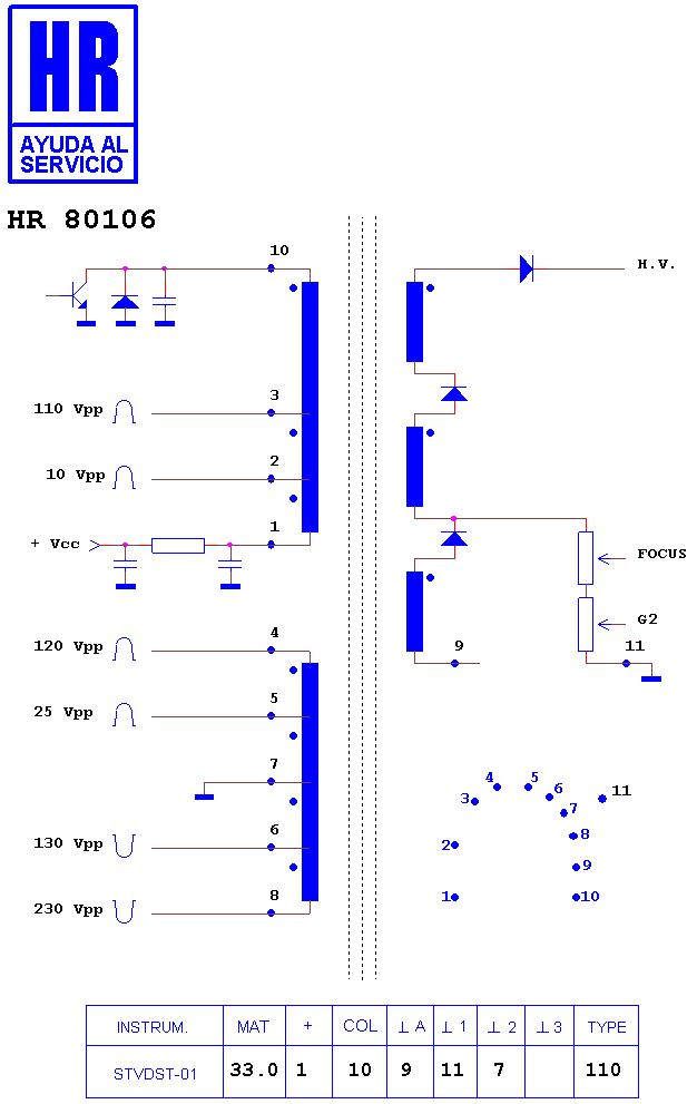 Schematic diagram for HR 80106