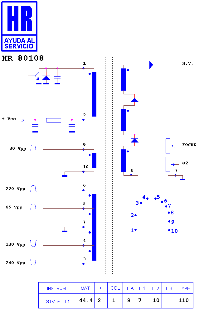 Schematic diagram for HR 80108