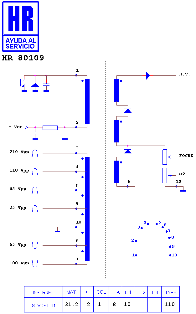 Schematic diagram for HR 80109