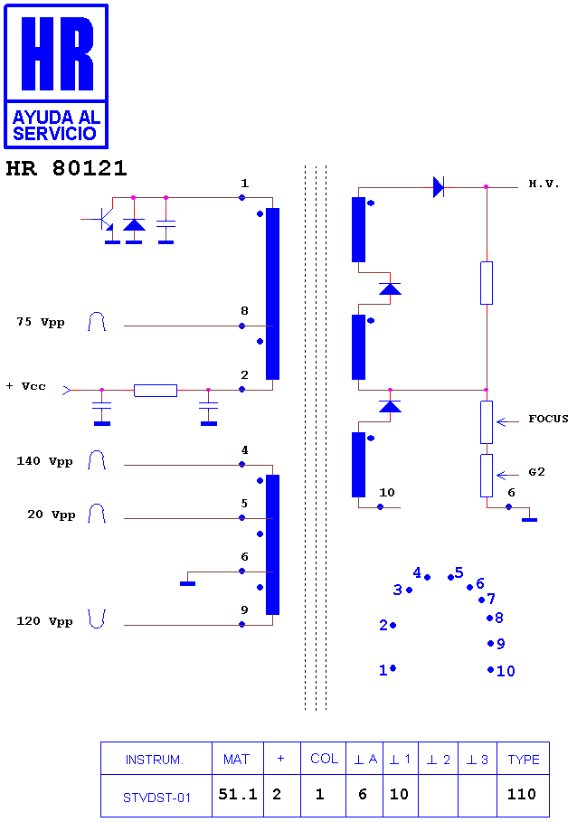 Schematic diagram for HR 80121