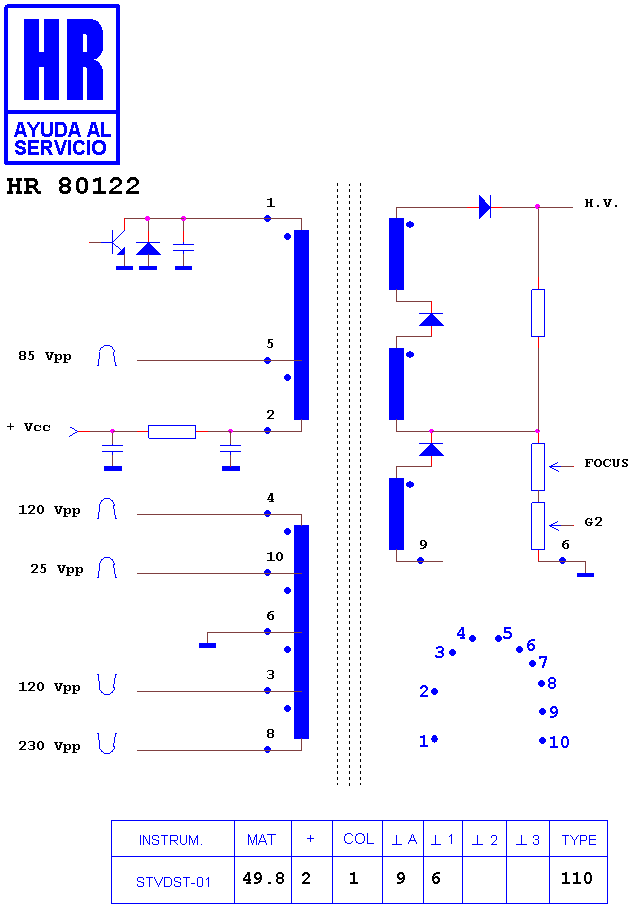 Schematic diagram for HR 80122
