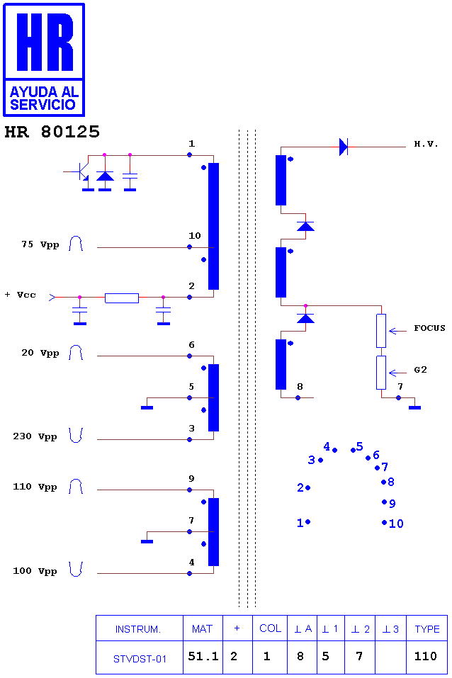Schematic diagram for HR 80125
