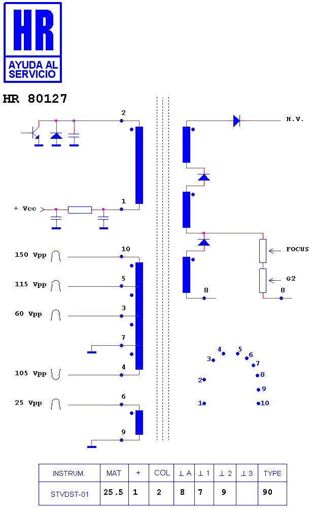 Schematic diagram for HR 80127