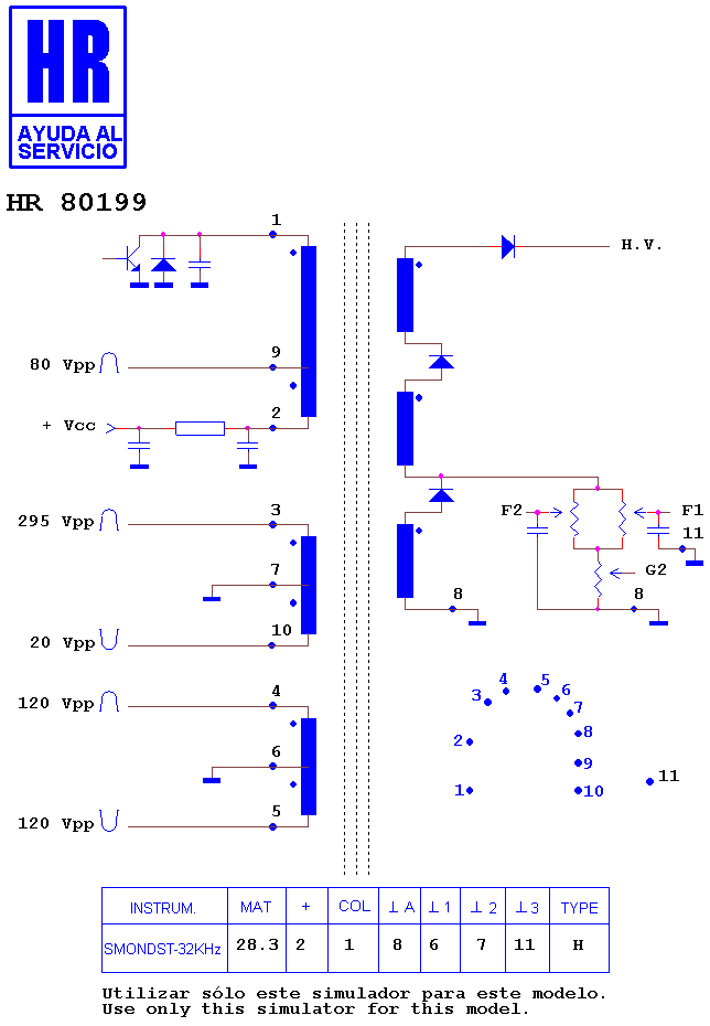 Schematic diagram for HR 80199