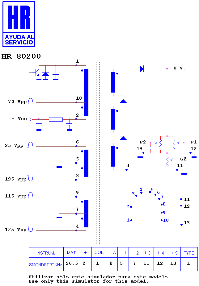 Schematic diagram for HR 80200