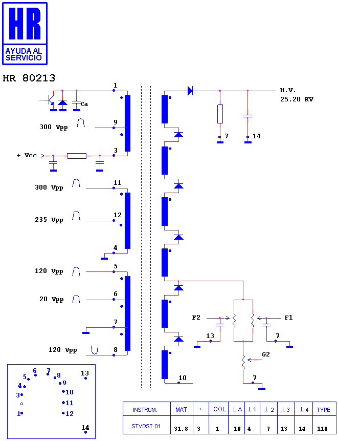 Schematic diagram for HR 80213