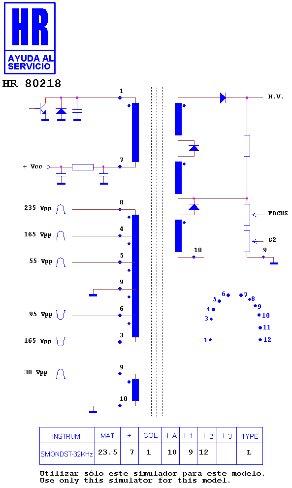 Schematic diagram for HR 80218