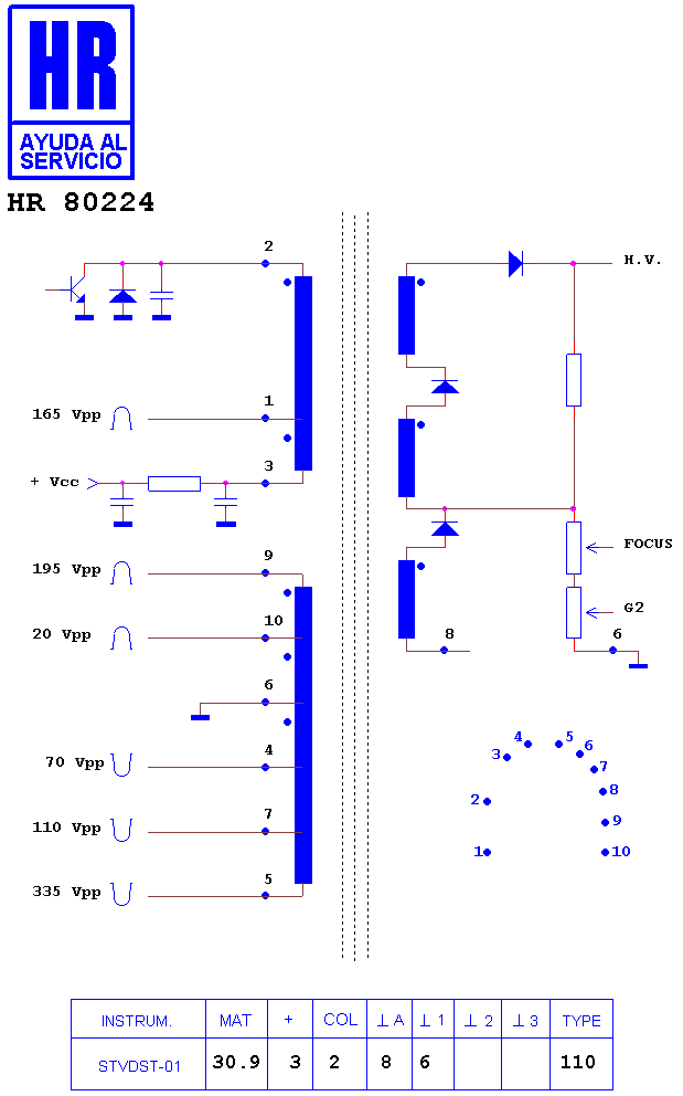 Schematic diagram for HR 80224