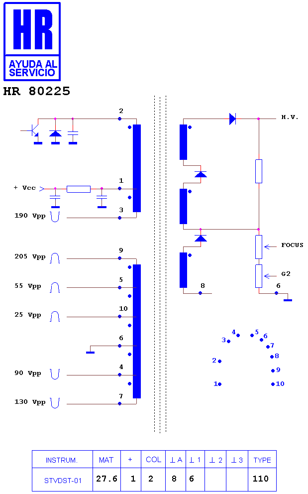 Schematic diagram for HR 80225