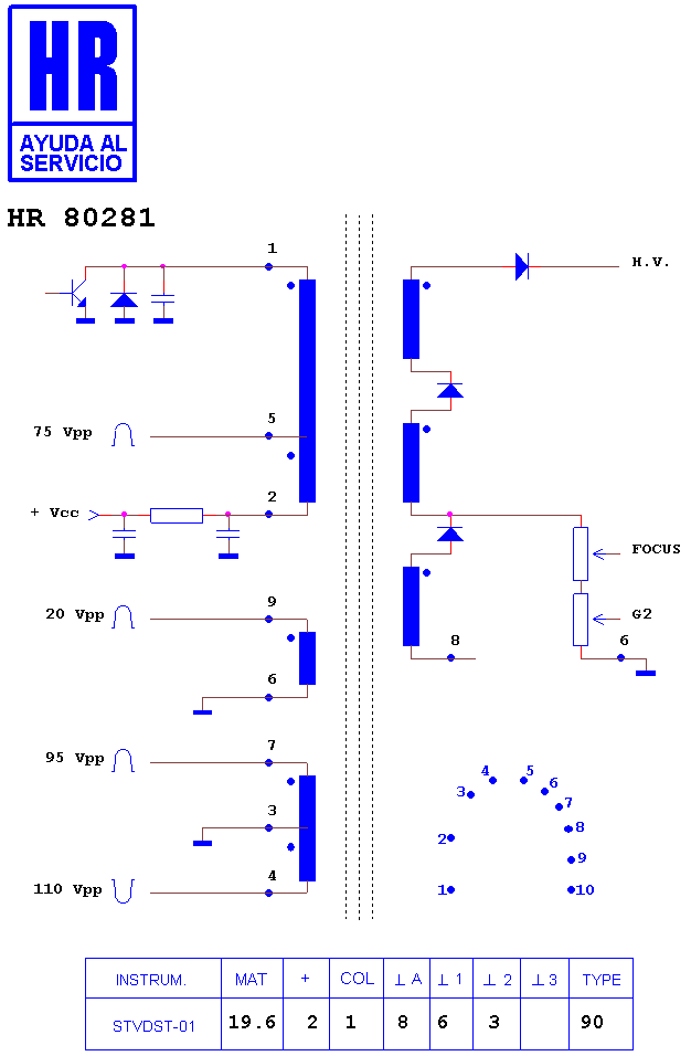 Schematic diagram for HR 80281