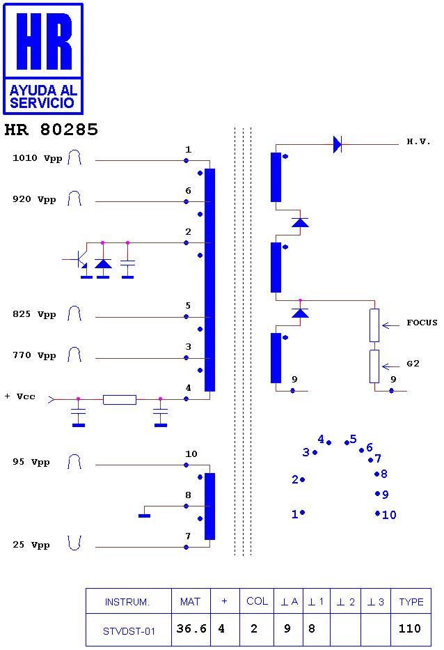 Schematic diagram for HR 80285