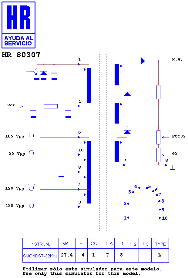 Schematic diagram for HR 80307