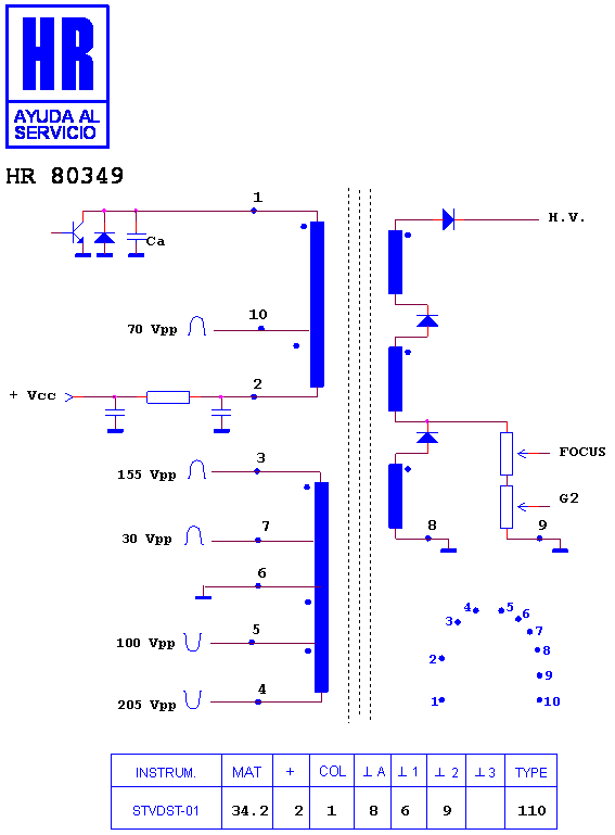 Schematic diagram for HR 80349