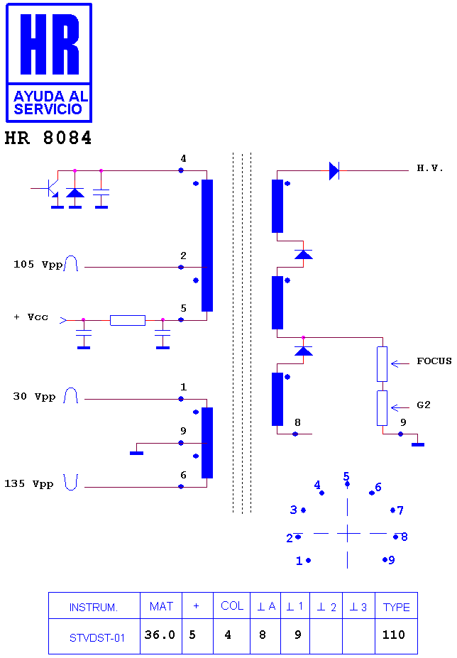 Schematic diagram for HR 8084