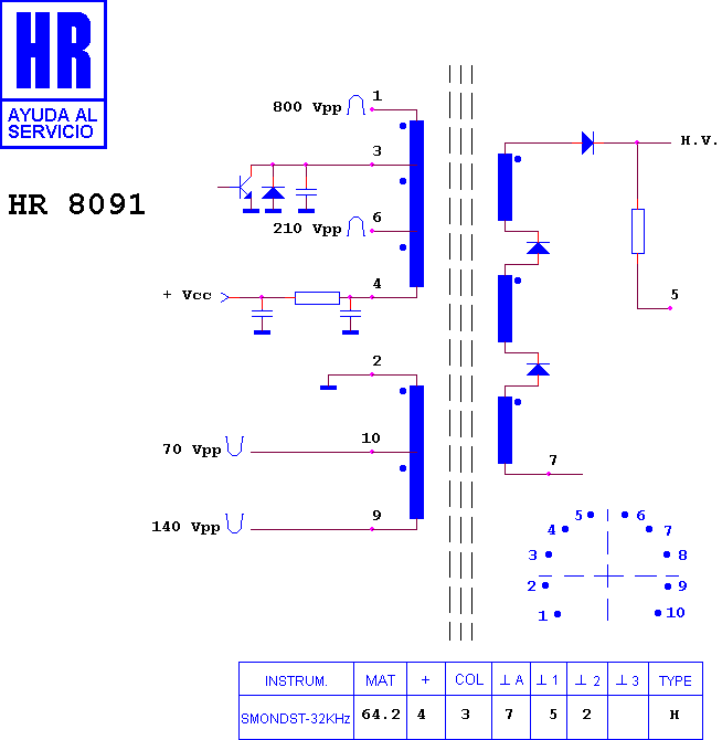 Schematic diagram for HR 8091