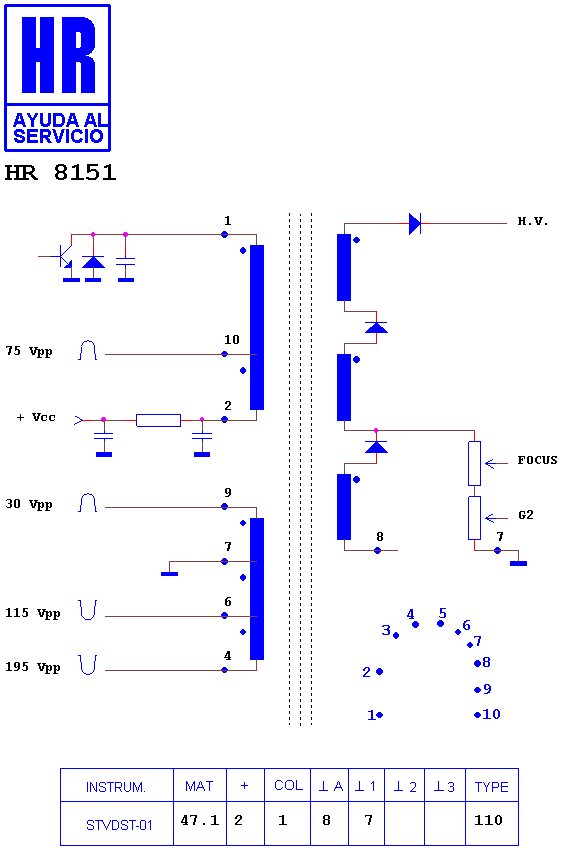 Schematic diagram for HR 8151
