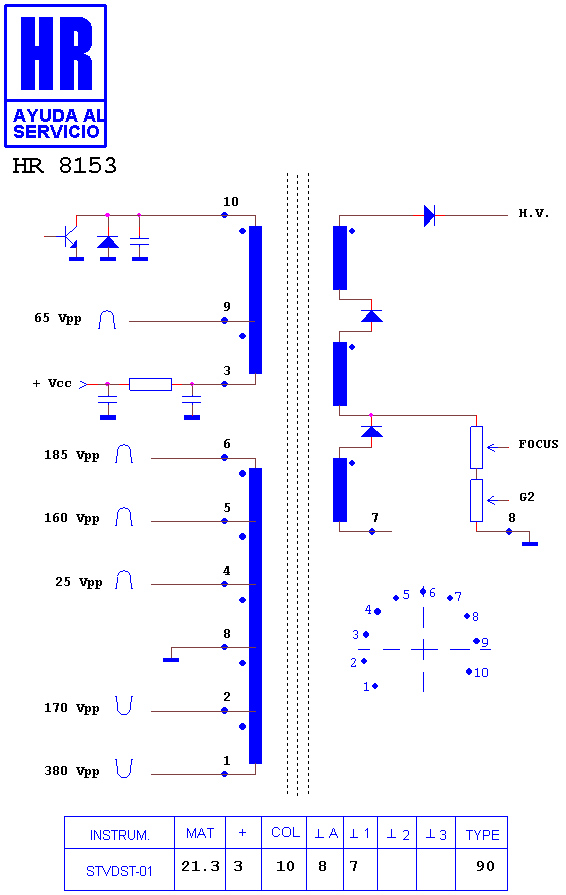 Schematic diagram for HR 8153