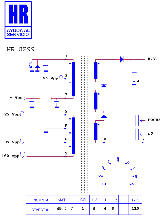 Schematic diagram for HR 8299