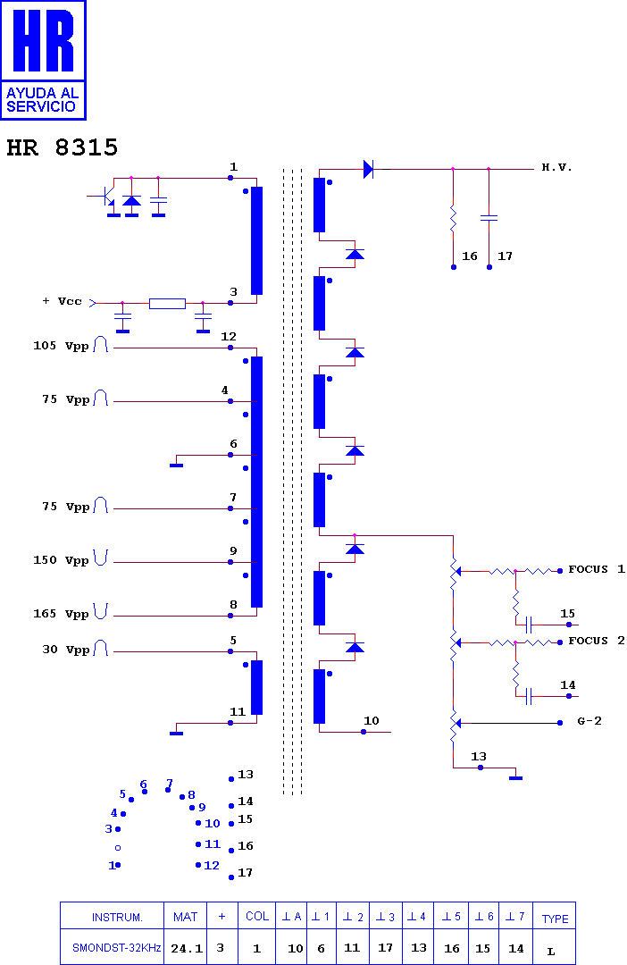 Schematic diagram for HR 8315