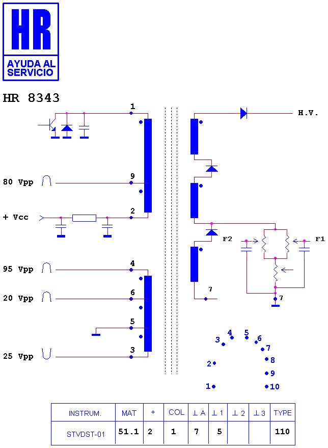 Schematic diagram for HR 8343