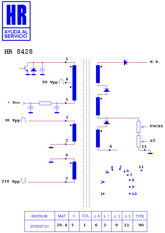 Schematic diagram for HR 8428
