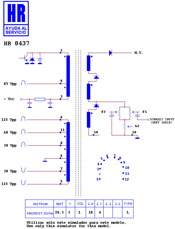 Schematic diagram for HR 8437