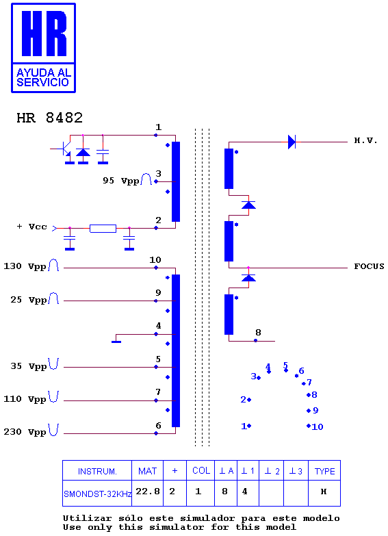 Schematic diagram for HR 8482