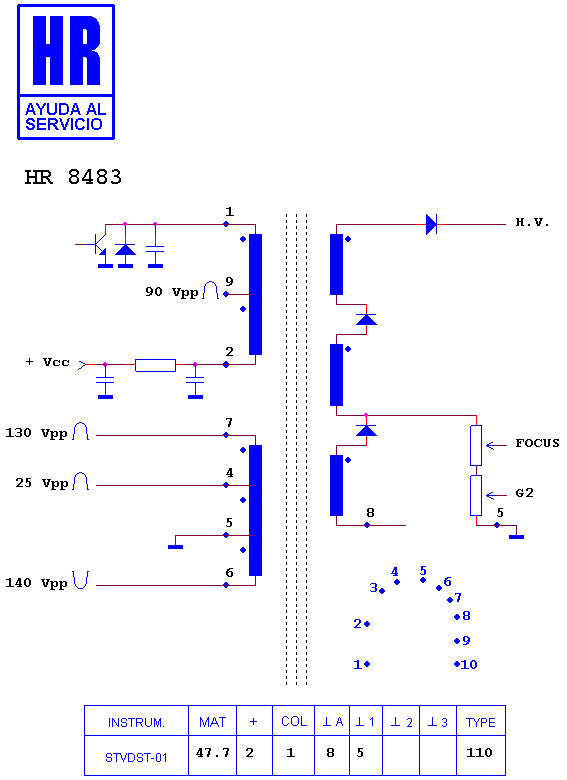 Schematic diagram for HR 8483
