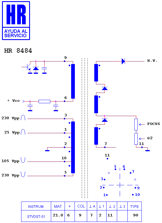 Schematic diagram for HR 8484