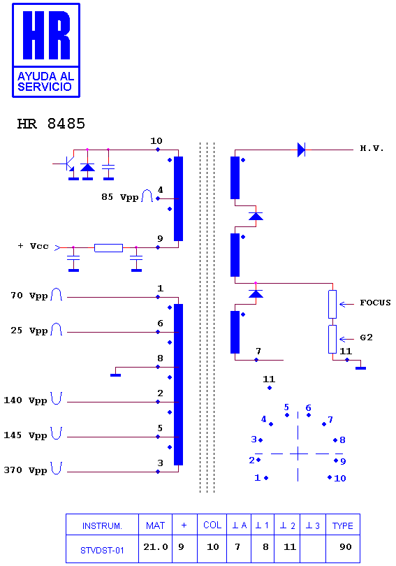 Schematic diagram for HR 8485