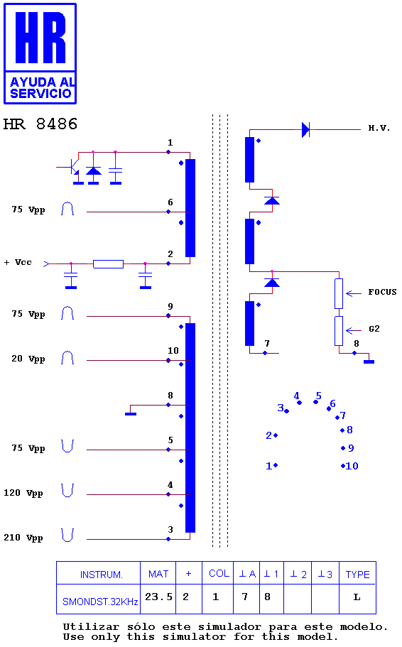 Schematic diagram for HR 8486