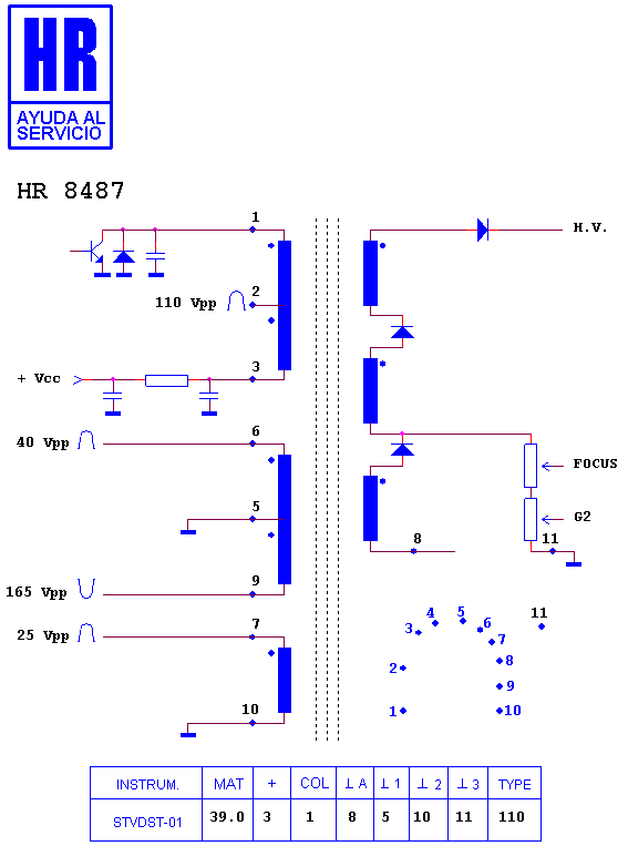 Schematic diagram for HR 8487