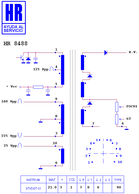 Schematic diagram for HR 8488