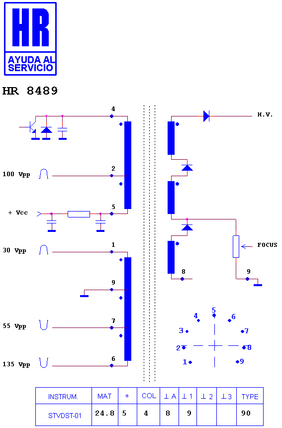Schematic diagram for HR 8489