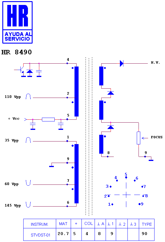 Schematic diagram for HR 8490