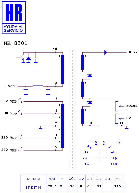 Schematic diagram for HR 8501