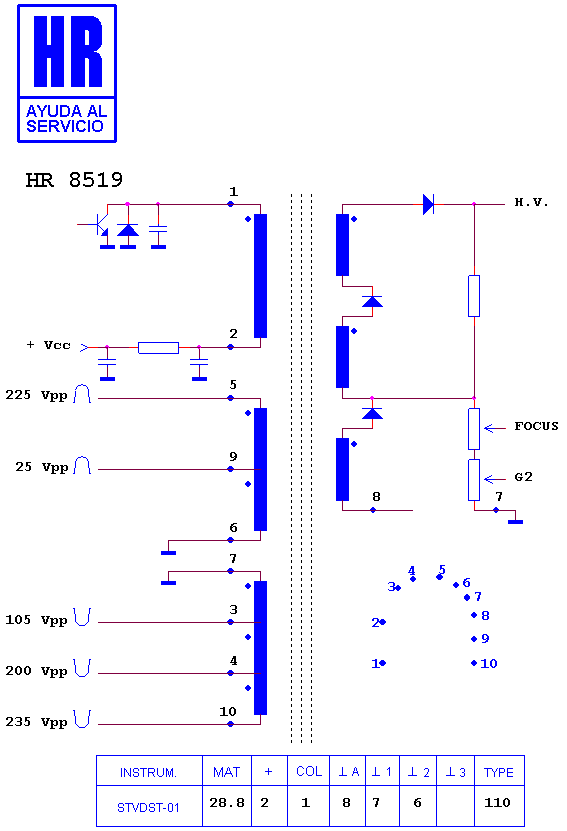 Schematic diagram for HR 8519